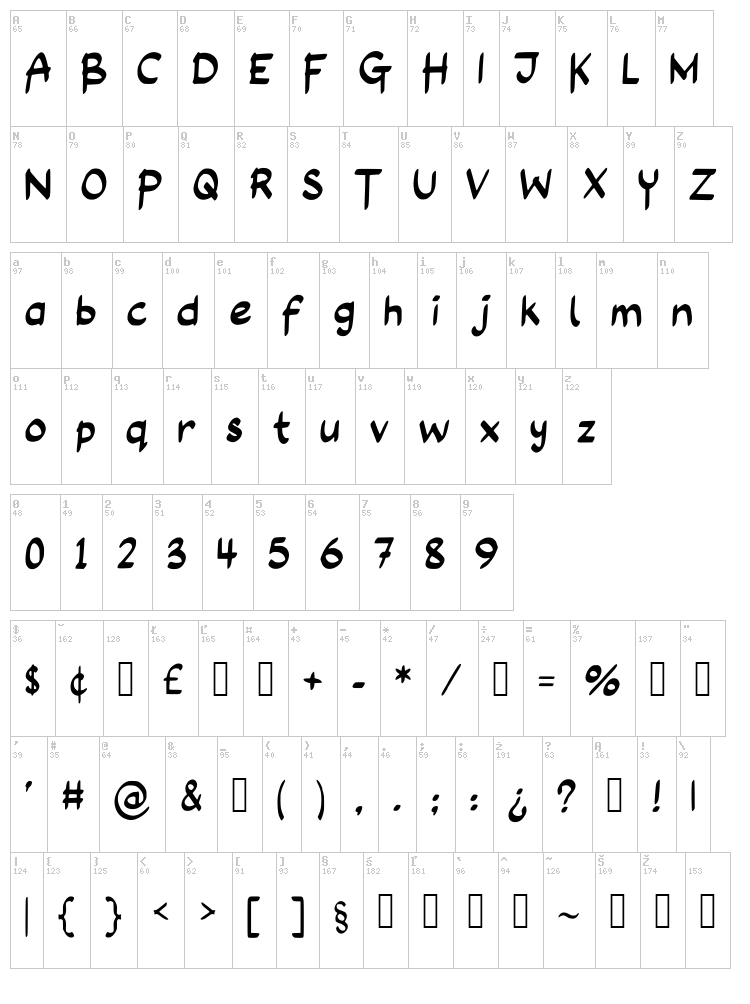 Long Assignment font map